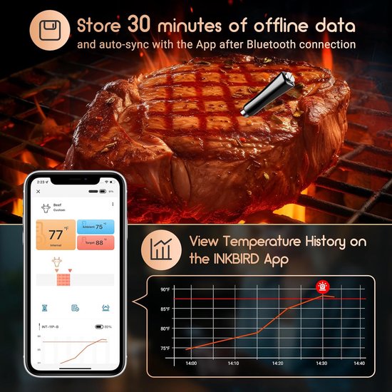 Een grote gegrilde biefstuk op een barbecue, met een smartphone die de temperatuurgeschiedenis toont.