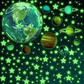 470 Stks Glow in The Dark Stars and Planeten, Lichtgevende Stippen Sterren en Maan Muurstickers voor Kwekerij Baby Kids Slaapkamer Decoratie Plafond en Muurstickers