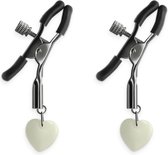 Nipple Clamps G3