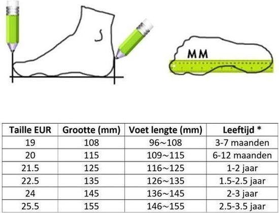 Lollipop geel babyschoenen sloffen maat 22 5 bol