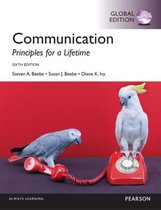 Communication
