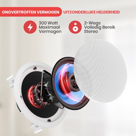 Pyle Luidsprekers – Plafondluidsprekers – Plafondspeakers- Inbouwluidsprekers voor Thuis - 2-Wege Speakers - Wandmontage Luidsprekers - 300 Watt- Voor Thuisbioscoop Entertainment — afbeelding 3