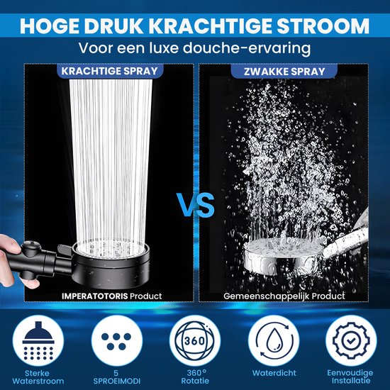 DoucheSet - Douchekop met Slang, Houder & Badmuts/Douchemuts - Waterbesparend – Hoge druk – Regendouche - Zwart Mat