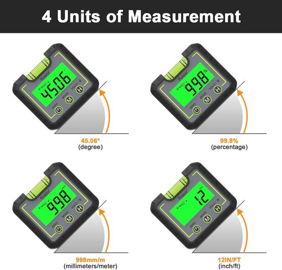 Water Level Display Instrument 420MA Vloeibare Sensor met Digitale Display Controle Zender