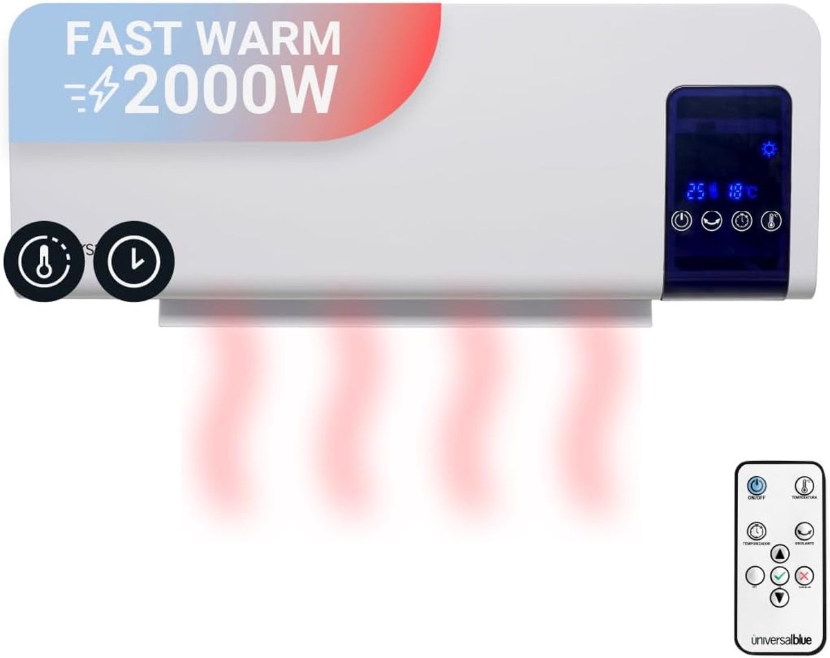 Wandverwarming voor Badkamer met Afstandsbediening en Verstelbare Thermostaat - 2000 W Hete Lucht