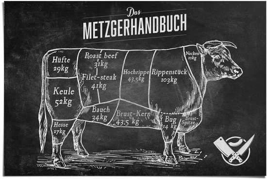 Manuel du boeuf pour bouchers - Affiche 91,5 x 61 cm
