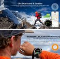 Wandelaar in de bergen met smartwatch. Het scherm toont GPS en hoogtemeter. Tekst: 'GPS Dual-band & Satellite'.