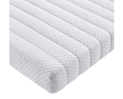 Topmatras - koudschuim - 10cm dik- afritsbare hoes - 200x200