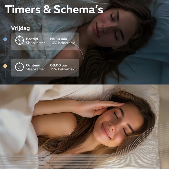 Calex Smart LED Lamp - Wifi Filament Verlichting - Globe 12,5cm - E27 - Slimme Bulb - Dimbaar - 7W