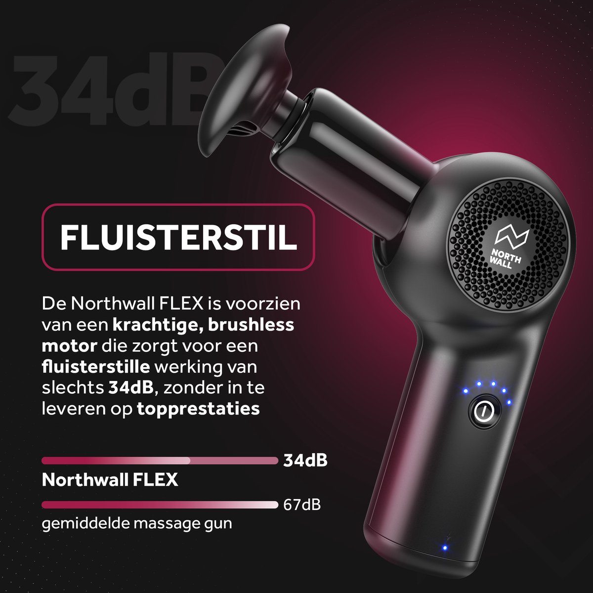 Afbeelding 2 van Northwall Massage Gun - Northgun FLEX Massage Apparaat - Professioneel Massage Pistool