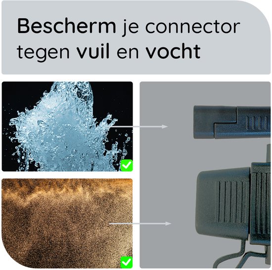 Afbeeldingen van sproeiend water en stof die de bescherming van de connector tonen.