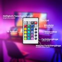 Afstandsbediening met veelkleurige knoppen voor LED-verlichting, met labels voor functies.