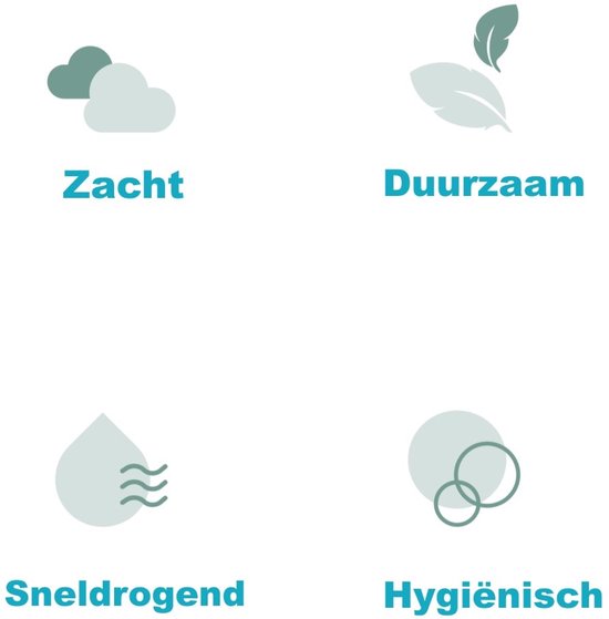 Vier iconen met de tekst: zacht, duurzaam, sneldrogend, hygiënisch.