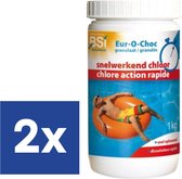 BSI - Snelwerkend chloor - korrels - 2 x 1 KG - Chloorgranulaat