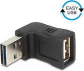 baolongking USB 3.0 verlengkabel, 20 cm links en rechts hoek 90 graden adapter type A mannelijk naar vrouw hoge snelheid verbinding 2 STKS
