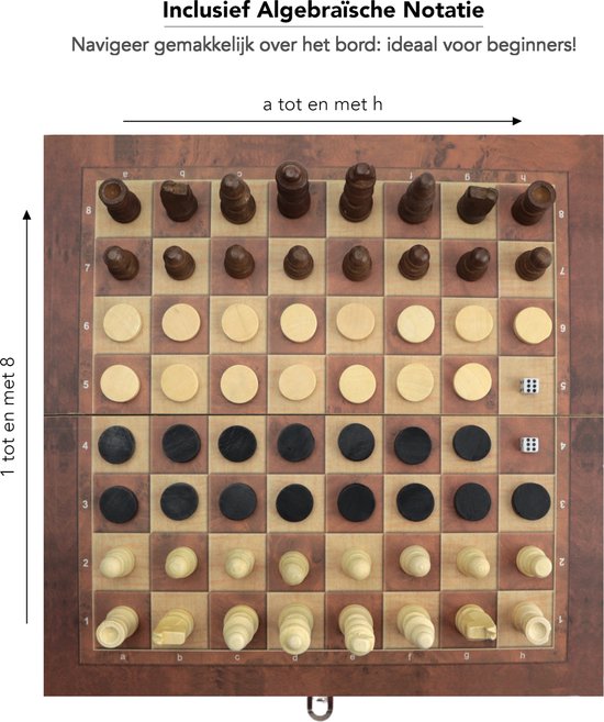 Thumbnail van een extra afbeelding van het spel CheckMate IM Series 3-in-1 Schaakbord, Damspel & Backgammon – Schaakbord met Schaakstukken – Schaakset – Hout – Dambord met Damstenen – Damset – Backgammon – Backgammon Koffer