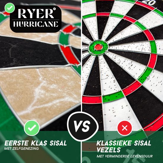 Dartbord met "Eerste klas sisal met zelfgenezing" aan de linkerkant en "Klassieke sisal vezels met verminderde levensduur" aan de rechterkant.