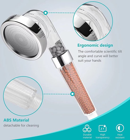 Douchekop Handdouche Hoge druk Roestvrij Staal Wellness Spa