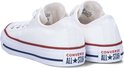 Achterkant van twee witte Converse All Star sneakers met logo op de zool.