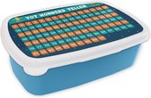 Broodtrommel Blauw - Lunchbox - Brooddoos - Kinderkamer - Educatief - Tellen - Meiden - Jongetjes - Kinderen - Blauw - Kindje - 18x12x6 cm - Kinderen - Jongen