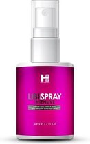 LibiSpray Intensieve libido verhogende spray 50ml