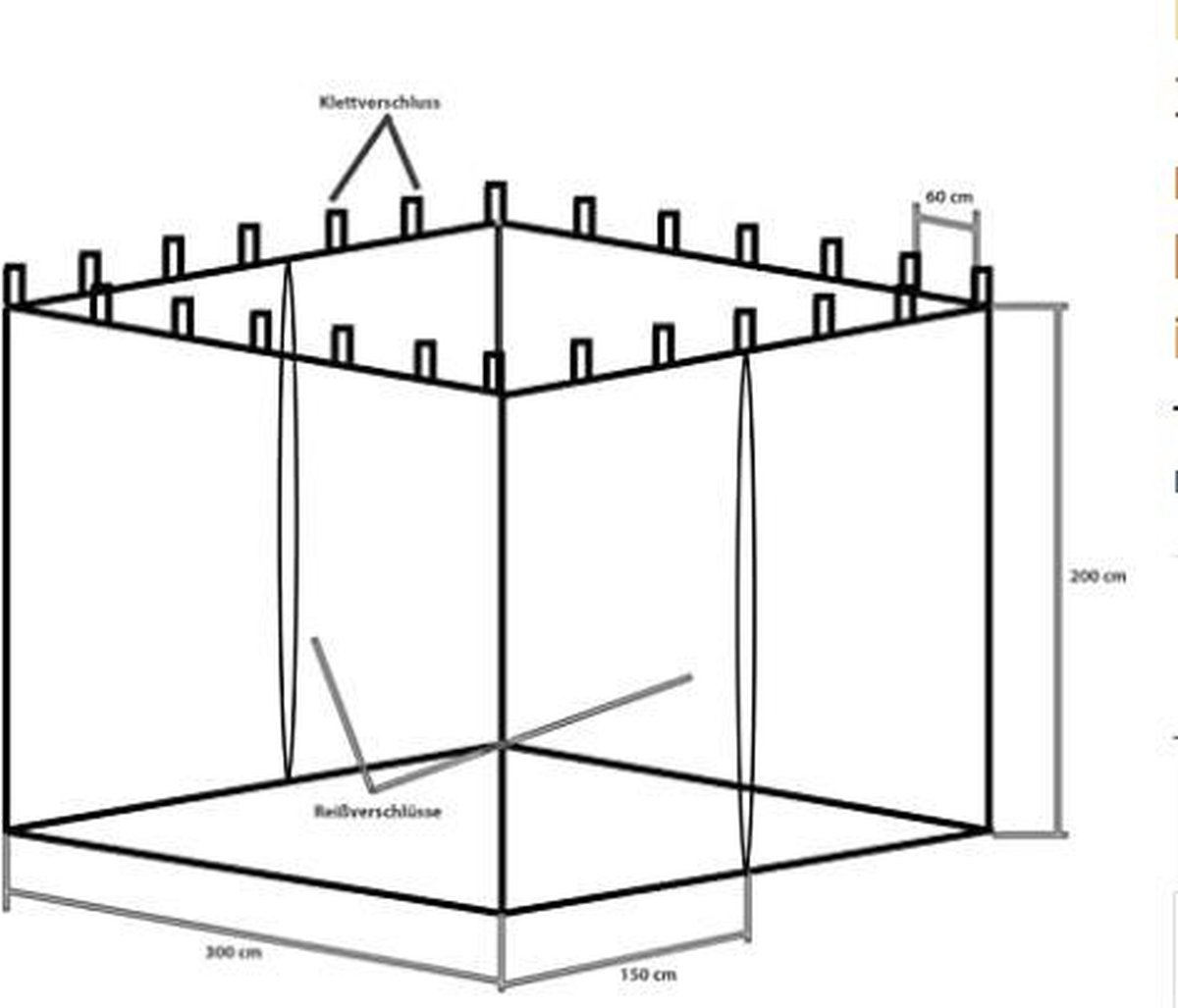 Insectennet voor etagères met 3 verdiepingen