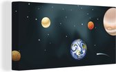 Canvas Schilderij Een illustratie van het zonnestelsel met onze planeet - 40x20 cm - Wanddecoratie