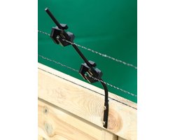 Koltec Isolatorsteunen inclusief 2 isolatoren