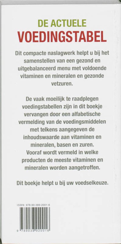 De actuele voedingstabel, een compact naslagwerk dat helpt bij het samenstellen van een gezond menu. Met alfabetische vermelding van voedingsmiddelen, vitaminen, mineralen, basen en zuren.