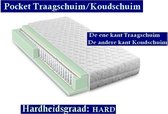 Aloe Vera - Tweepersoons Matras -POCKET Koudschuim/Traagschuim 7 ZONE 21 CM - Stevig ligcomfort - 80x220/21