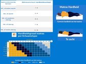 2-Persoons Matras -Polyether SG40 - 20 CM - Gemiddeld ligcomfort - 160x200/20