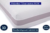 2-Persoons Matras - MICROPOCKET Polyether SG30 7 ZONE  7 ZONE 23 CM - 3D   - Gemiddeld ligcomfort - 180x210/23