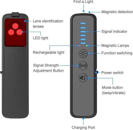 Professionele Rf Signaal Detector Draadloze Bug De... - Vicedeal