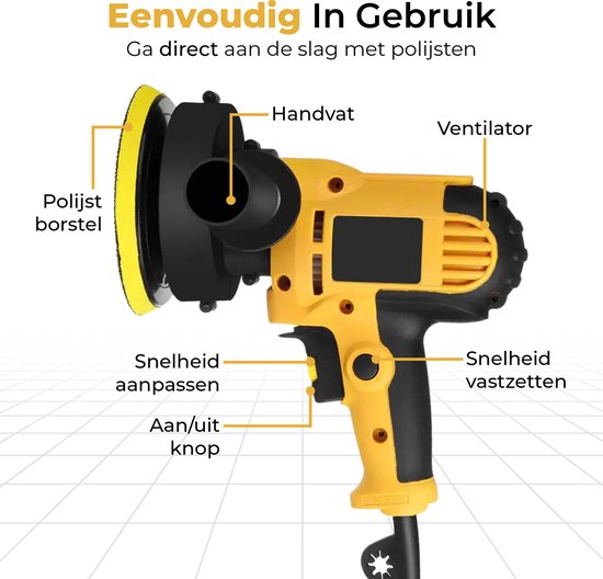 Gele polijstmachine met zwarte handgreep. Aangeduid als: Handvat, Ventilator, Polijstborstel, Snelheid aanpassen, Aan/uit knop, Snelheid vastzetten. Eenvoudig in gebruik.