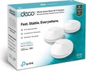Doos van TP-Link Deco M5 Whole Home Mesh Wifi System met drie wifi-apparaten erop.