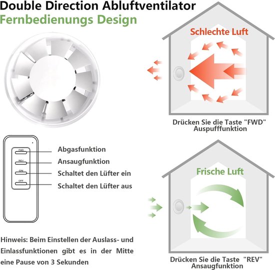 Yrichtra Afzuigventilator 150mm Stille Ventilator 525m³/h met Terugslagklep, Krachtige Metaal Wandventilator, Perfect voor Badkamer, Keuken, Garage, Woonruimten en Ondergrondse Ruimtes, Zilver