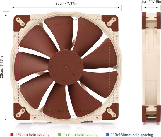 Noctua NF-A20 | 12V | 200x200x30 mm | 4-pin | axiaal | PWM Chromax Black ventilator Noctua