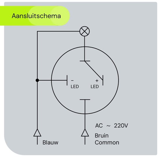Interrupteur momentané métallique ProRide 220 V OFF-(ON) - 12 mm - Interrupteur momentané - Résistant aux éclaboussures - Indication LED jaune