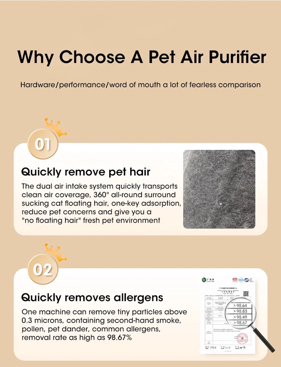 DrPhone PureBreeze – Slimme en Stille Luchtreiniger - H13 HEPA-filter - Helpt Tegen Stof, Hooikoorts En Allergie - Air Purifier - 180 m3 - Instelbare snelheden - Wit — afbeelding 6