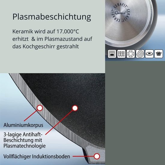 BK Allround Keramische Koekenpan 28 Cm - PFAS-vrij - Geschikt Voor Inductie Ovenbestendig Tot 230c Vaatwasserbestendig Snelle Opwarming