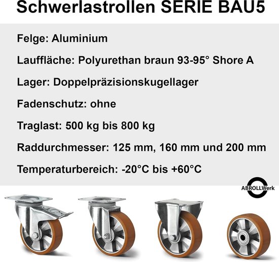 Roue intégrée jante aluminium polyuréthane 160 mm - charge lourde charge dynamique 600 kg