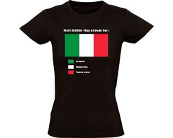 What Italian flag stands for Dames T-shirt - tomatensaus - mozzarella - oregano - ingredienten - menu - pizza - recept - eten - pasta - humor - grappig