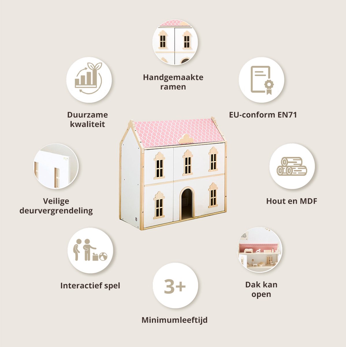 Petite Amélie Houten Poppenhuis Wit & Roze - Victoriaans Poppenhuis - Drie Verdiepingen vol Victoriaanse Charme - Voorzijde en Dak Openen voor Interactief en Creatief Speelplezier — afbeelding 6
