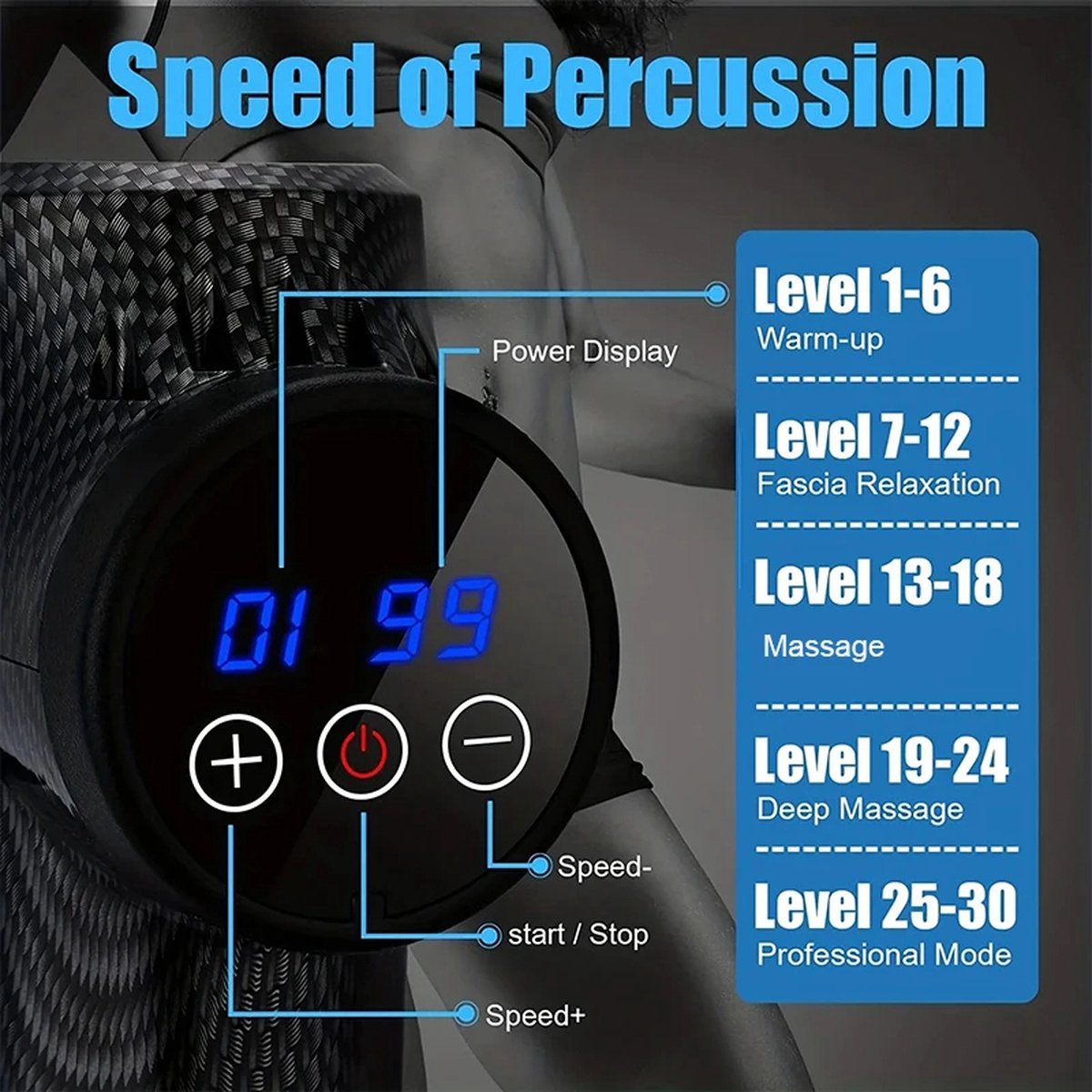 Afbeelding 3 van Massage Gun - Massage Apparaat - Massage Gun Professioneel - Diep Weefsel - Spierontspanning - Fitness Tool - Zwart