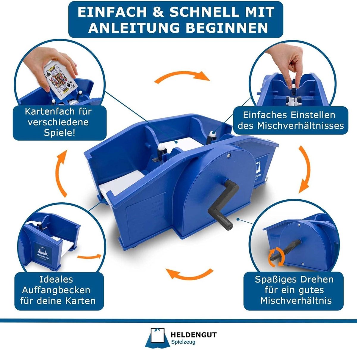 KIMIGO Automatische Kaartenmixer Voor 1 2 Decks Kaartenschudmachine Met 2000mah Oplaadbare Batteri Snelle Kaartenmixer Geluidsarme Card Shuffler Uno Poker Skip Bo En Vele Andere Kaarten 3189886367 KIMIGO Automatische Kaartenmixer Voor 1 2 Decks Kaartenschudmachine Met 2000mah Oplaadbare Batteri Snelle Kaartenmixer Geluidsarme Card Shuffler Uno Poker Skip Bo En Vele Andere Kaarten 3189886367