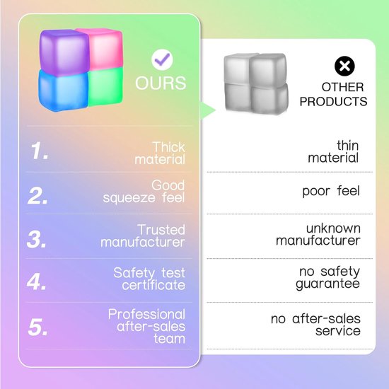 Fidget Toy Stress Cube 4 Pack, Cube Squishies Anxiety Stress Relief with Thick Substance,Fidgets for Classroom,Stress Balls for Adults Kids Children Teens