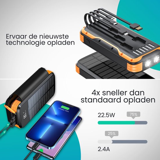 Siltcon® Solar Powerbank Extreme - Powerbank à énergie solaire - Powerbank 30 000 mAh - Pack d'urgence - Chargeur rapide 22,5 W - Voyant LED - Lampe de poche - Compatible iOS/Android - USB-A/USB-C - 4 câbles intégrés - 4 panneaux 8 W