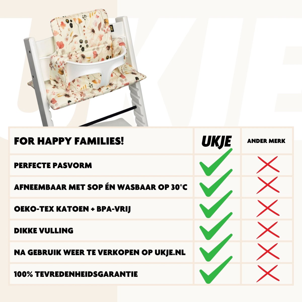Stoelverkleiner TrippTrapp - Geschikt voor Stokke Tripp Trapp Kussenset - Kinderstoel Verkleiner - Perfecte Pasvorm - Geplastificeerd en Snel Schoon - Wilde Bloemen – foto 4