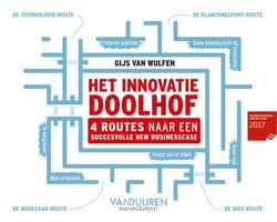 Het innovatiedoolhof