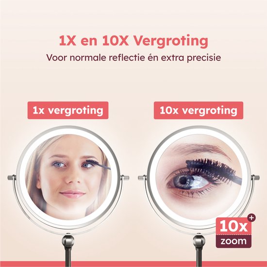 Fraay spiegel: 1x vergroting toont gezicht vrouw, 10x vergroting toont close-up oog met mascara.
